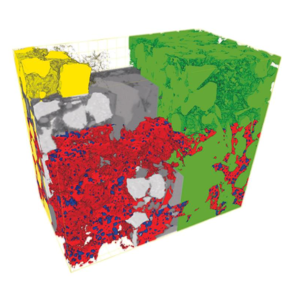 数字岩石物理学和岩心分析